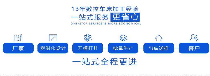 佛山cnc五金加工价格