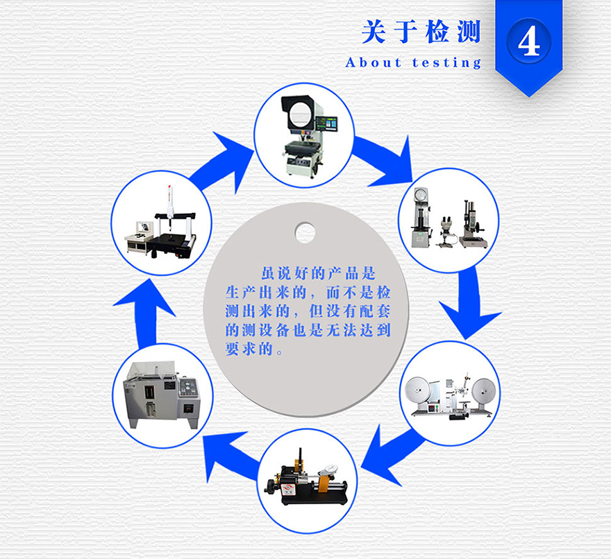 广州cnc电脑锣加工哪家好