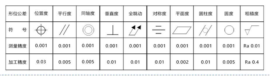 数控机床加工厂家